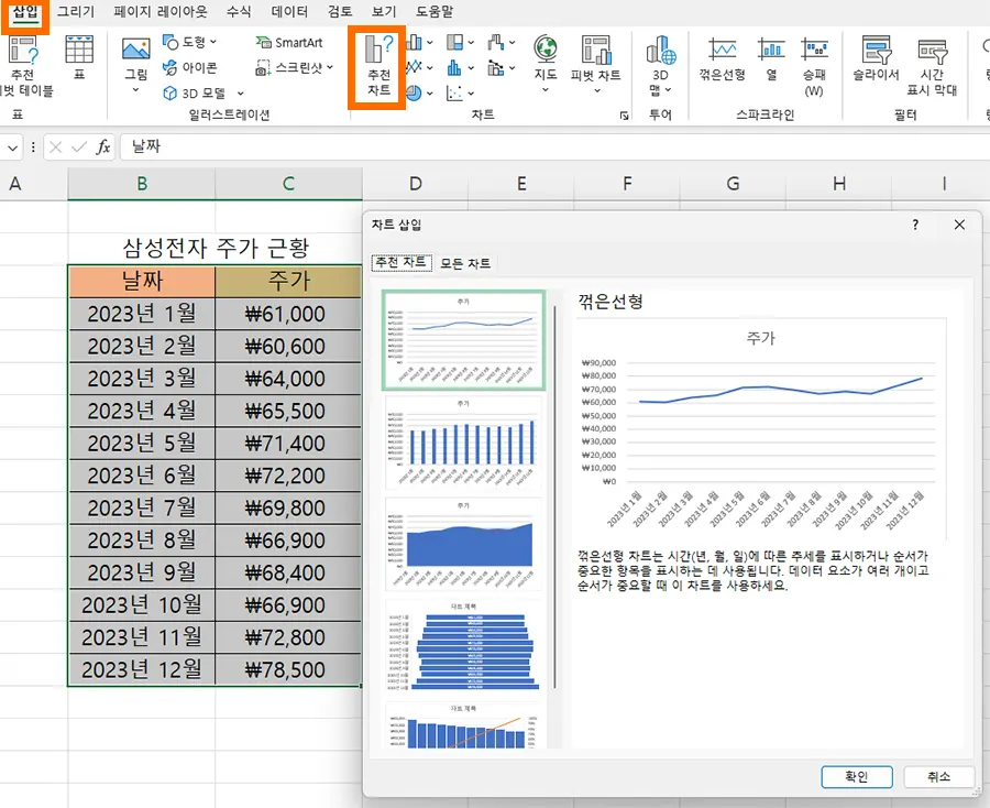 엑셀에서 차트 삽입하는 모습