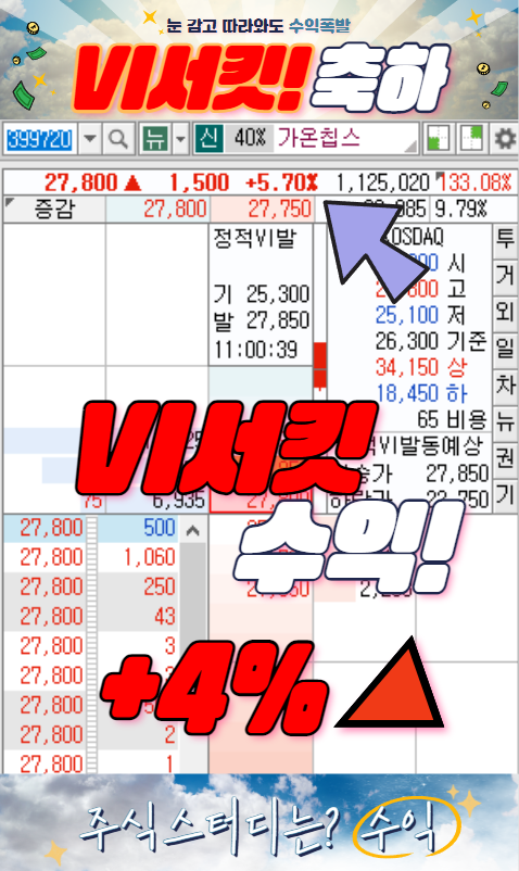 2차전지 관련주 대장주 에코프로 13