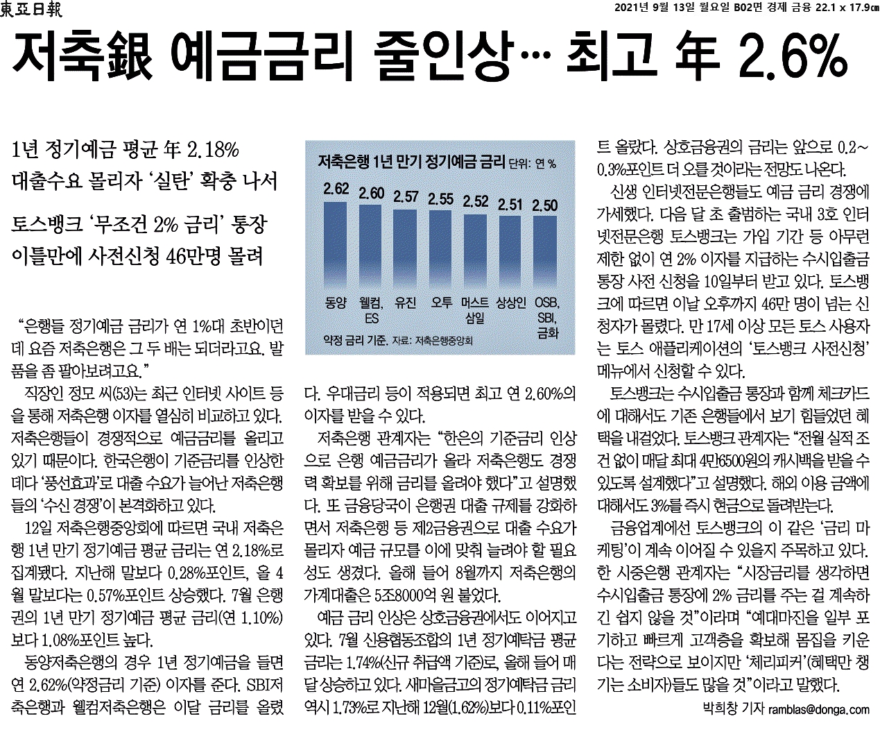  2021. 9. 13. 경제신문 읽기 topic 3개