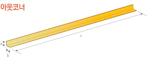 인사이드 코너(힌지, 다중 앵글), 아웃사이드 코너 및 앵글 용도 및 사양 3