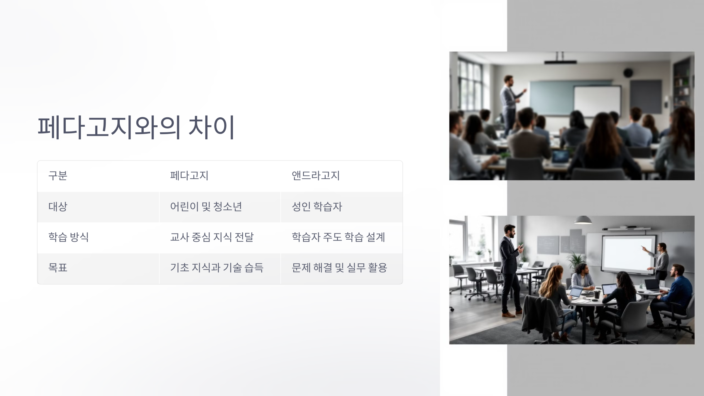 앤드라고지란?