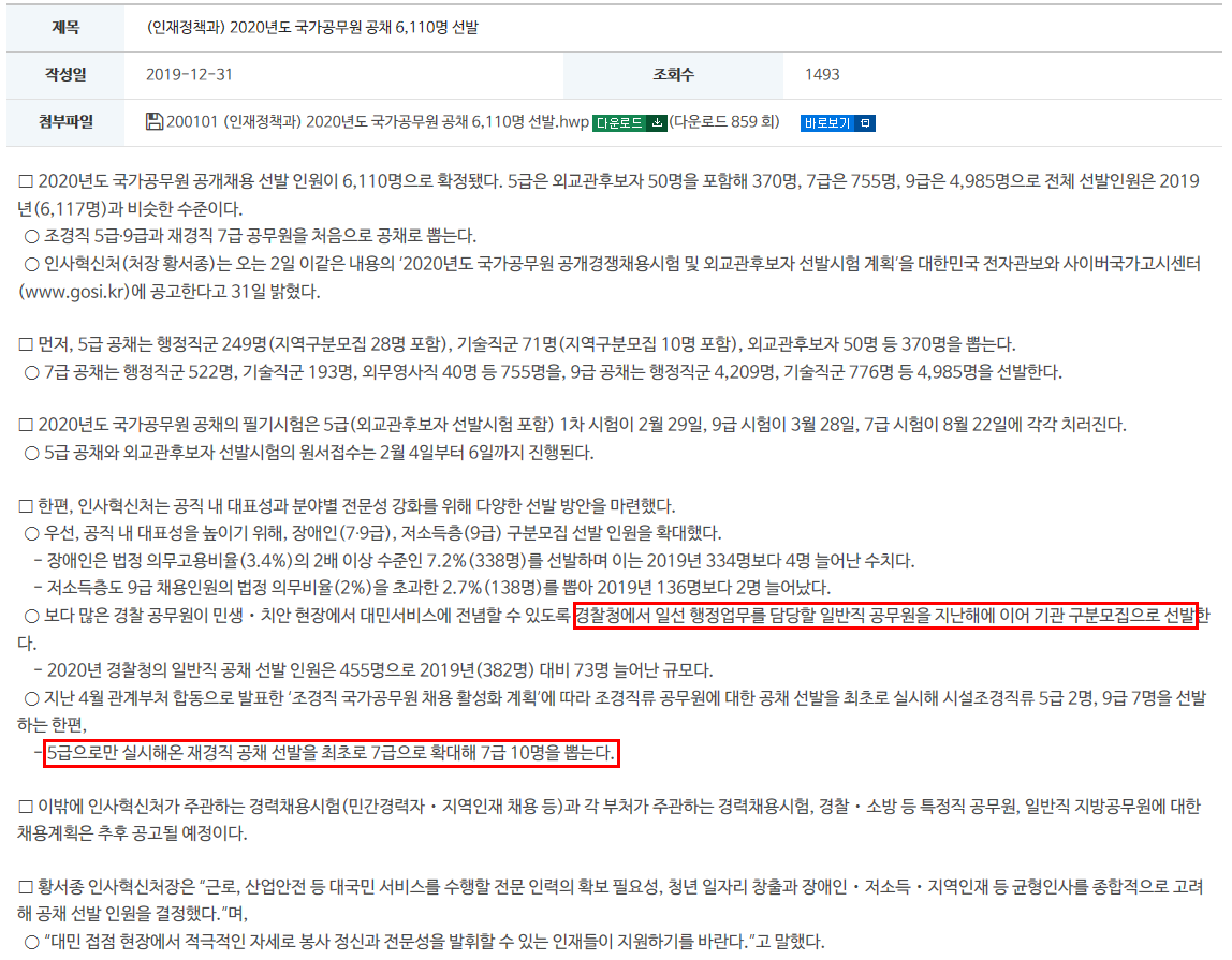  [2020 공무원 선발인원] 인사혁신처에서 발표한 공무원 선발 관련 분석