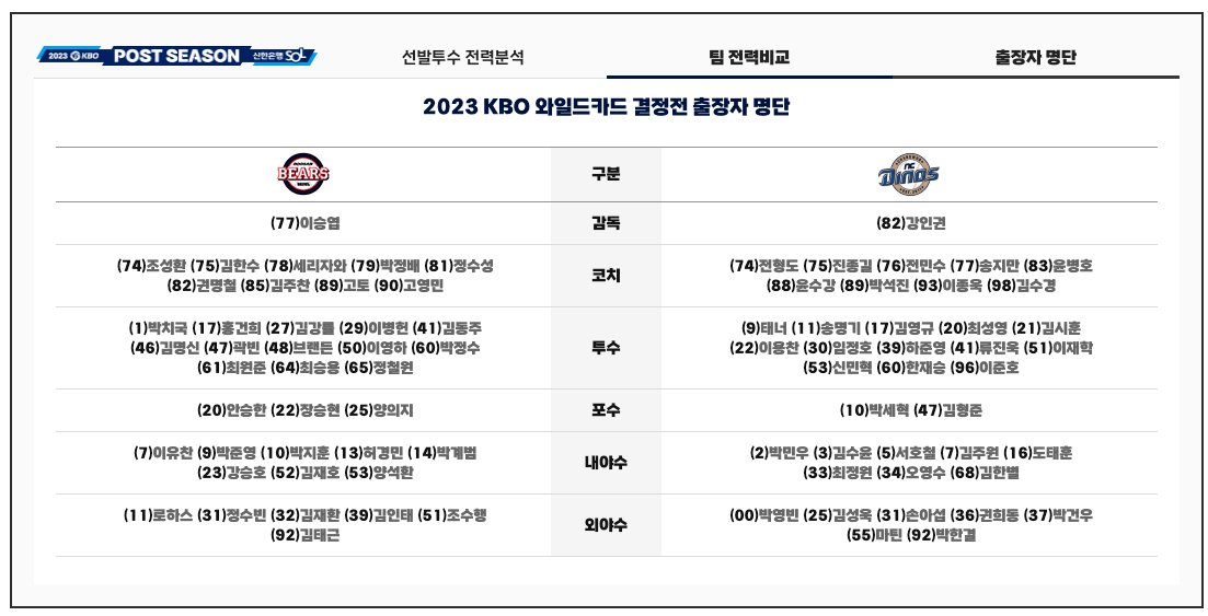 2023포스트시즌-준플레이오프-예매일정