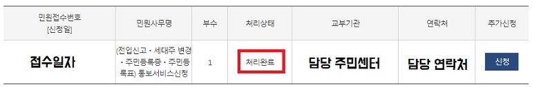 전세사기방지전입신고세대주변경주민등록표발급열람통보서비스신청