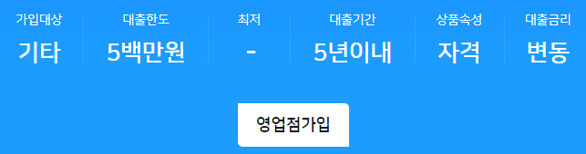 농협은행 긴급생계자금대출