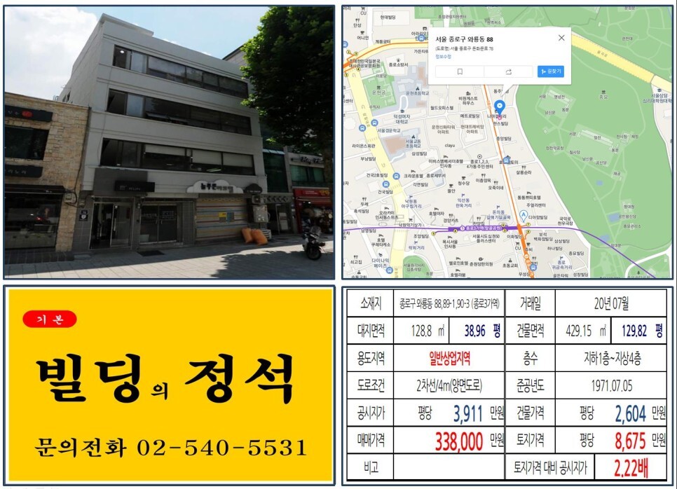  [종로구 종로귀금속거리 30억 꼬마빌딩 실거래가 조회] 와룡동 88,89-1,90-3 (종로3가역) 33억 8,000만 원, 평당 8,675만 원 매매되었습니다.