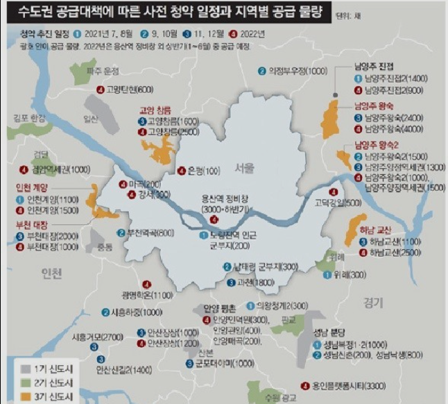  3기신도시 사전청약 일정 및 분양가