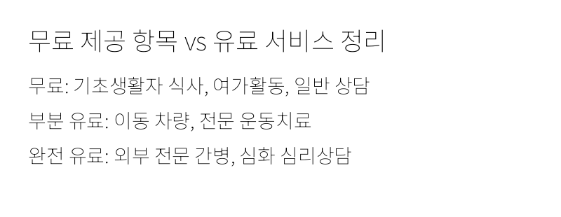 무료 제공 항목 vs 유료 서비스 정리