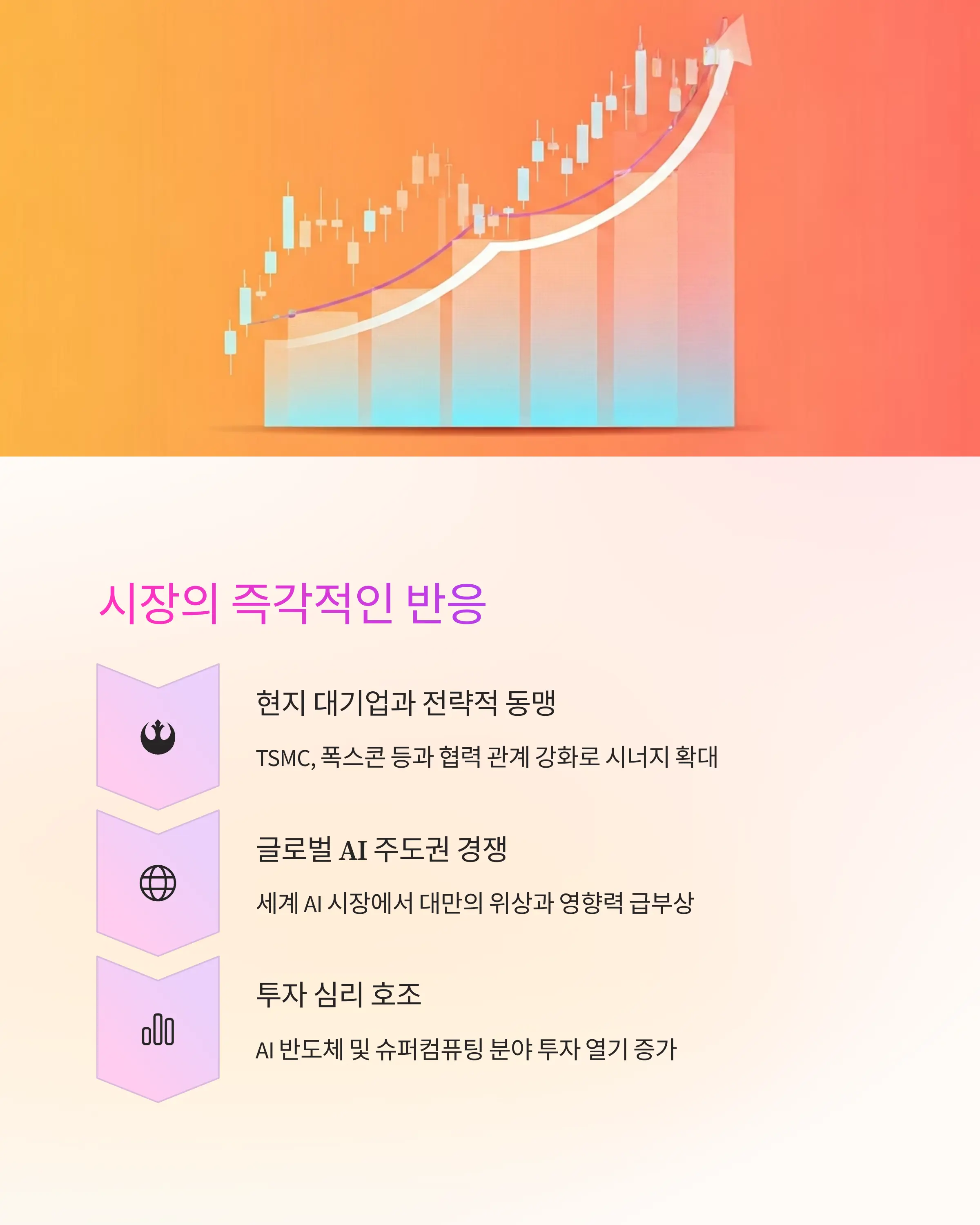 지정학적 긴장 속 공급망 다변화 시도