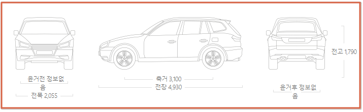 기아 EV9 콘셉트 포토 부터 정보 제원 까지 공개