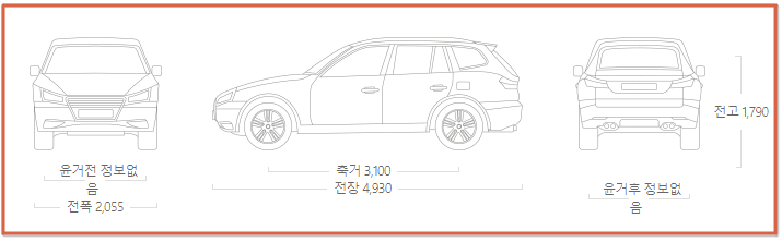 정보 사양까지 공개된 기아 EV9 콘셉트 포토