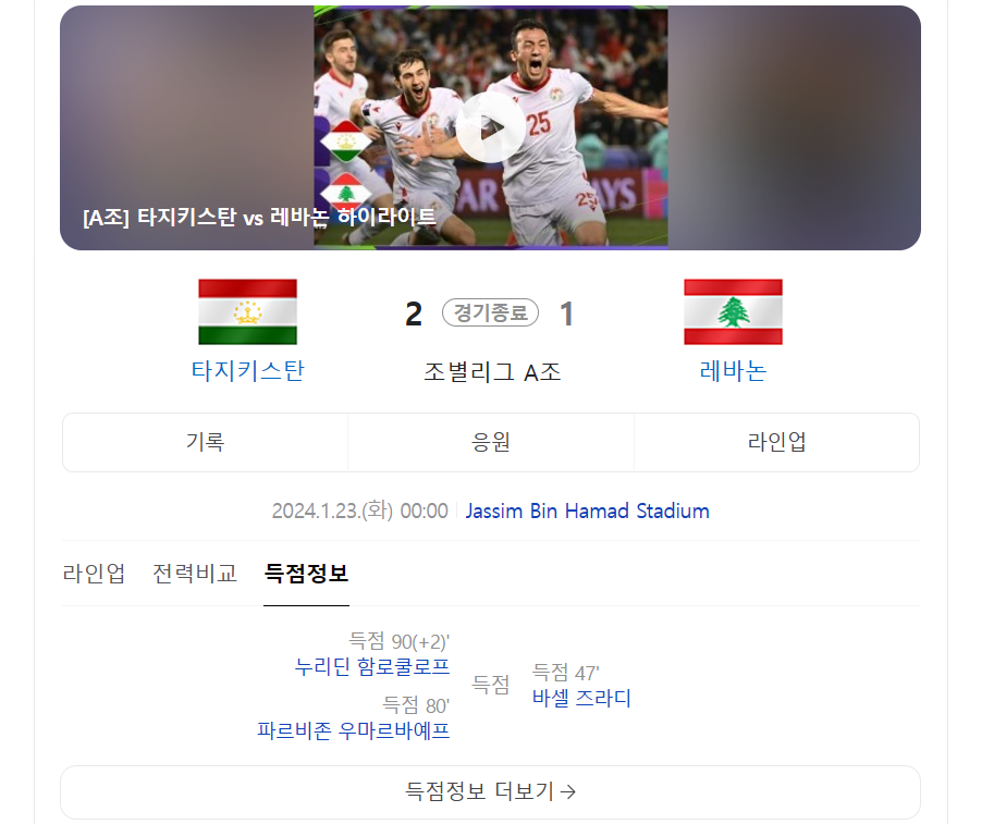 타지키스탄 레바논 경기결과
