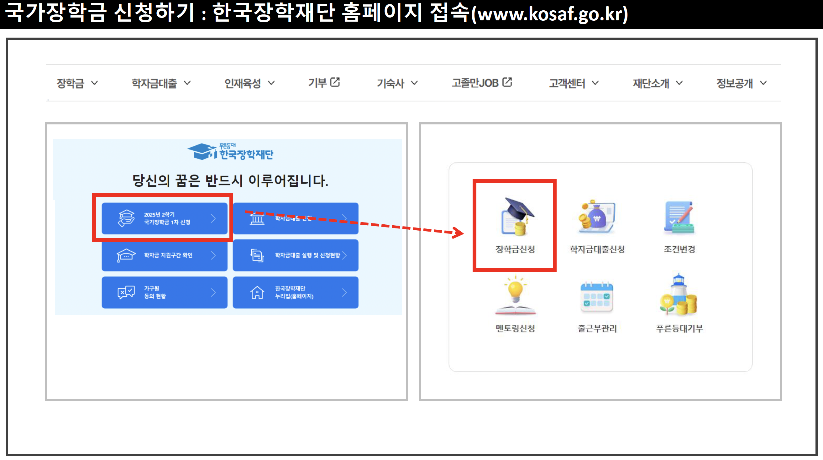 한국장학재단 국가장학금