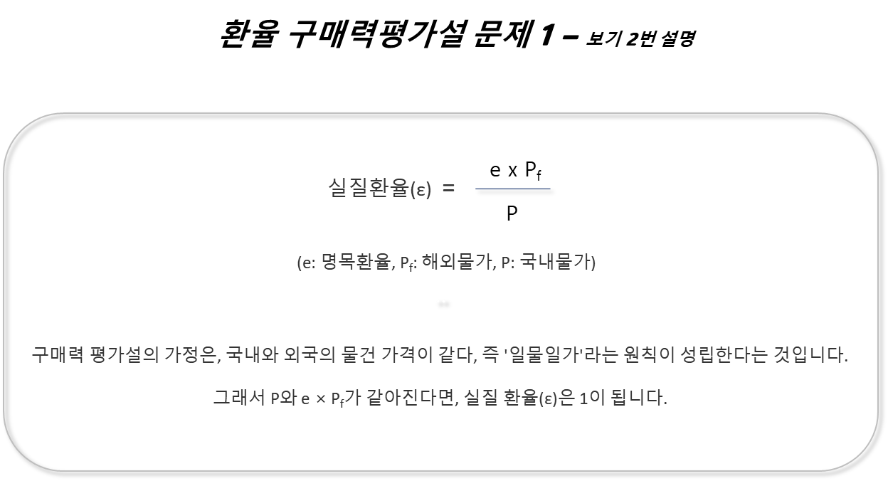 환율 구매력평가설 문제1 보기 2번 설명