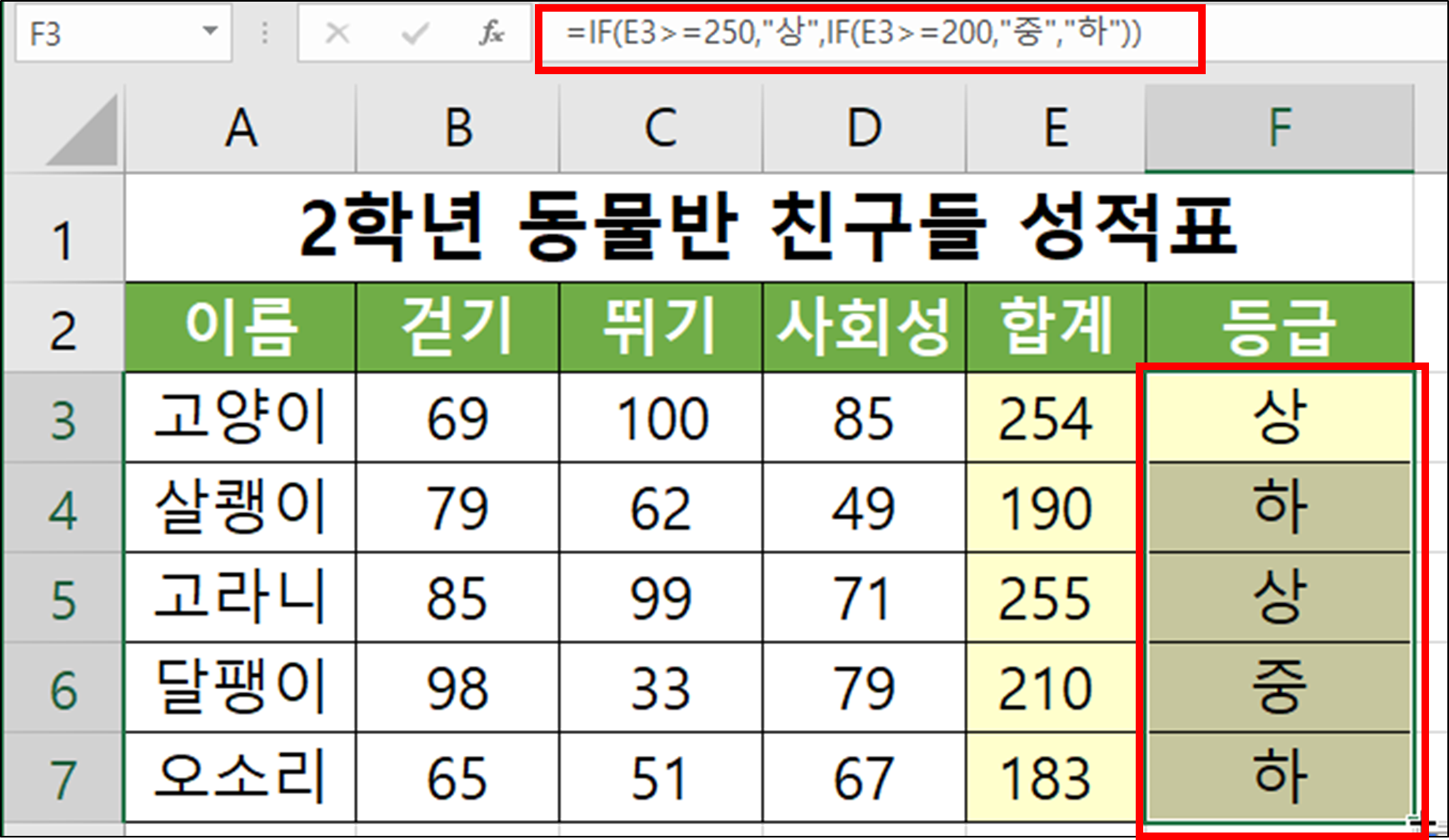 중첩 IF(다중 조건에 따른 결과 값 구하기)-20