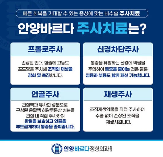 연세바른신경외과의원