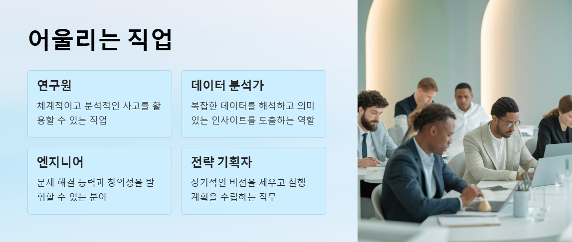 INTJ 와 어울리는 직업