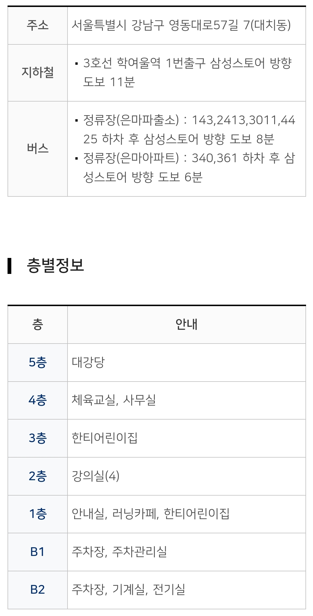 대치평생학습관 찾아오시는 길 및 층별정보