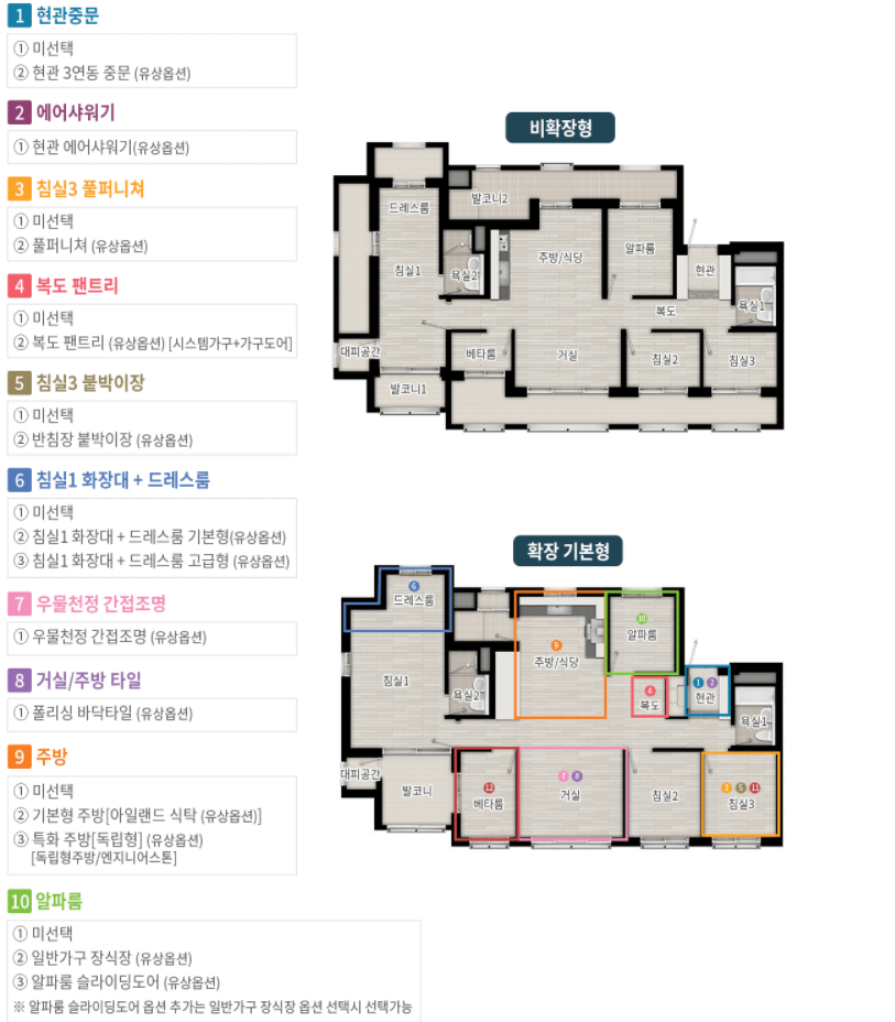 평택화양 휴먼빌 퍼스트시티