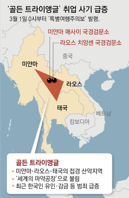  골든 트라이앵글: 한국인들의 비극적인 인터넷 취업 사기