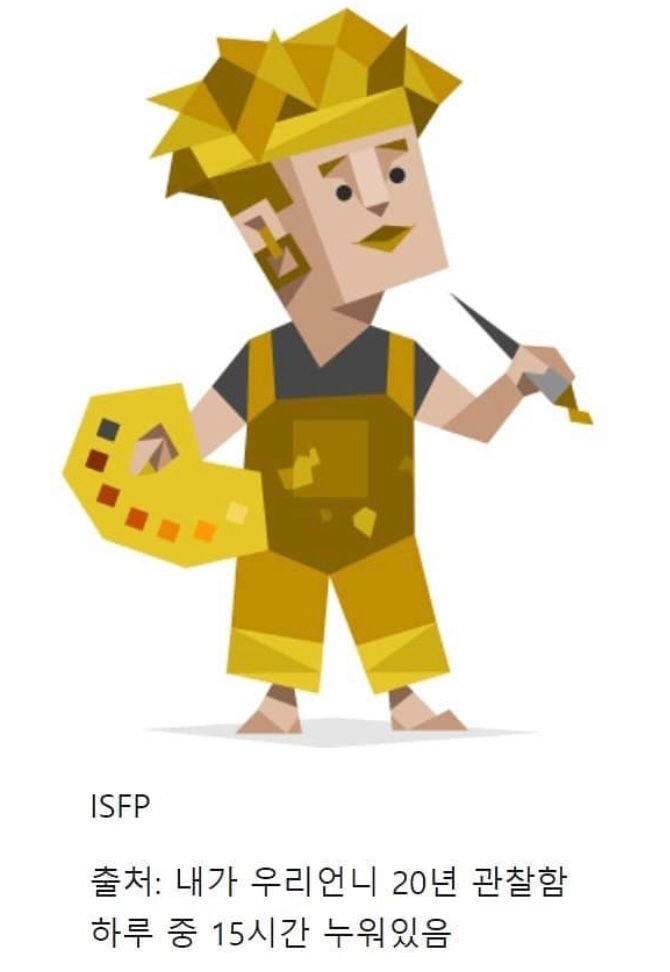  인생에서 누워있는 시간이 가장 길다는 mbti 유형