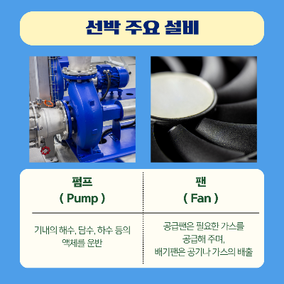 선박의-주요-설비로는-펌프와-팬이-있습니다. 펌프는-기내의-해수&amp;#44;-담수-하수-등의-액체를-운반하는-역할을-합니다. 팬은-공급팬과-배기팬이-있으며&amp;#44;-공급팬은-필요한-가스를-공급해-주며&amp;#44;-배기팬은-공기나-가스의-배출을-합니다.