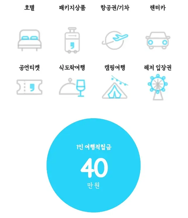 휴가샵 안내 사진