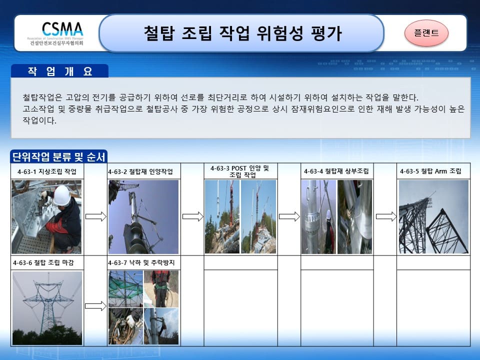  [건설공사 안전비법]_철탑 조립 작업 위험성평가 양식