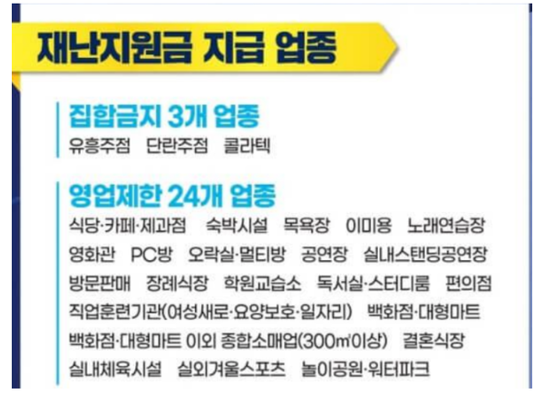  소상공인 5차 재난지원금