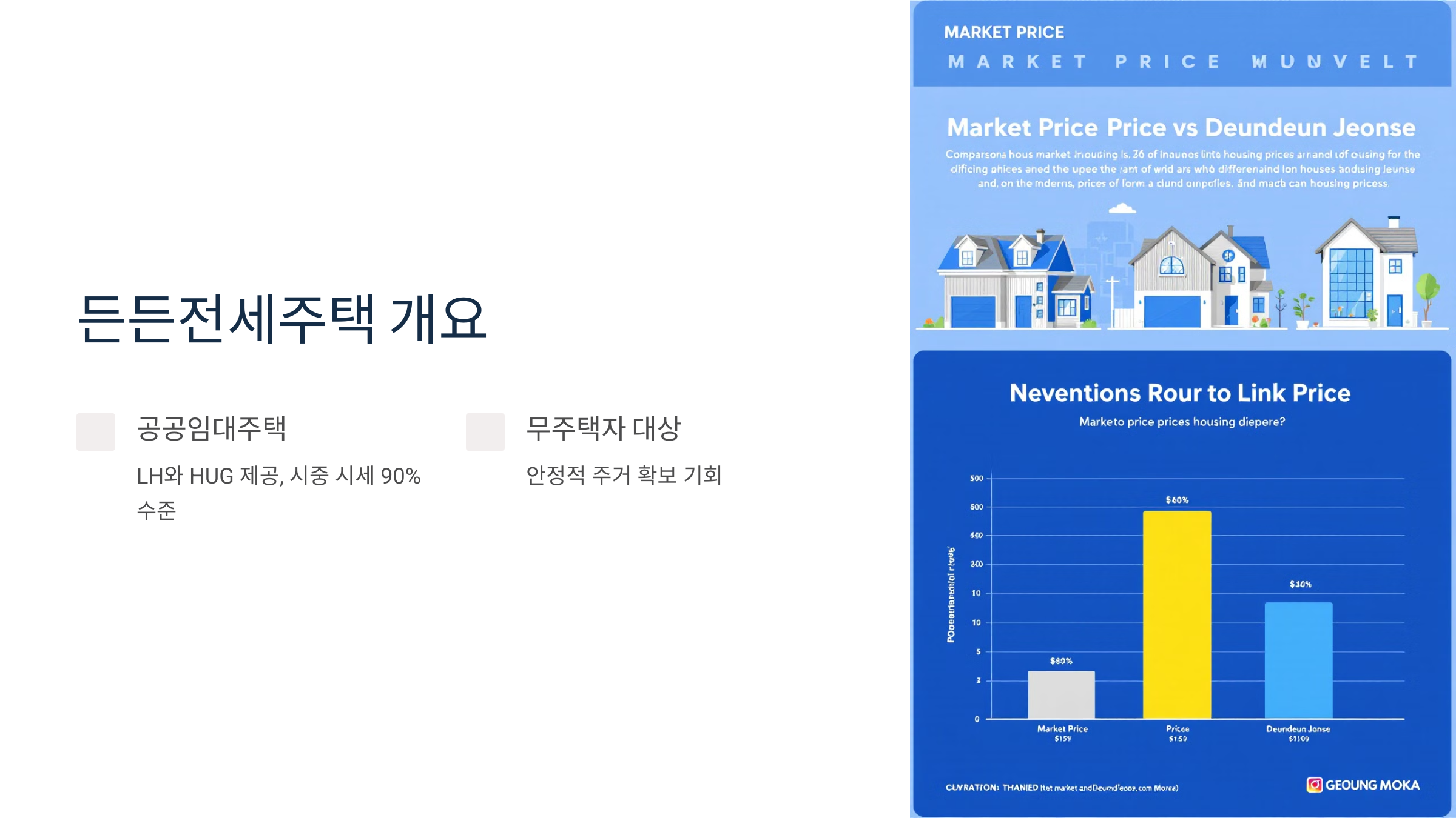 든든전세주택 신청방법 모집공고