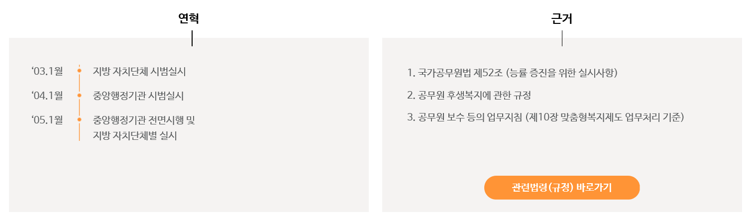 맞춤형 복지포탈 홈페이지 바로가기 맞춤형 복지포탈 홈페이지 바로가기