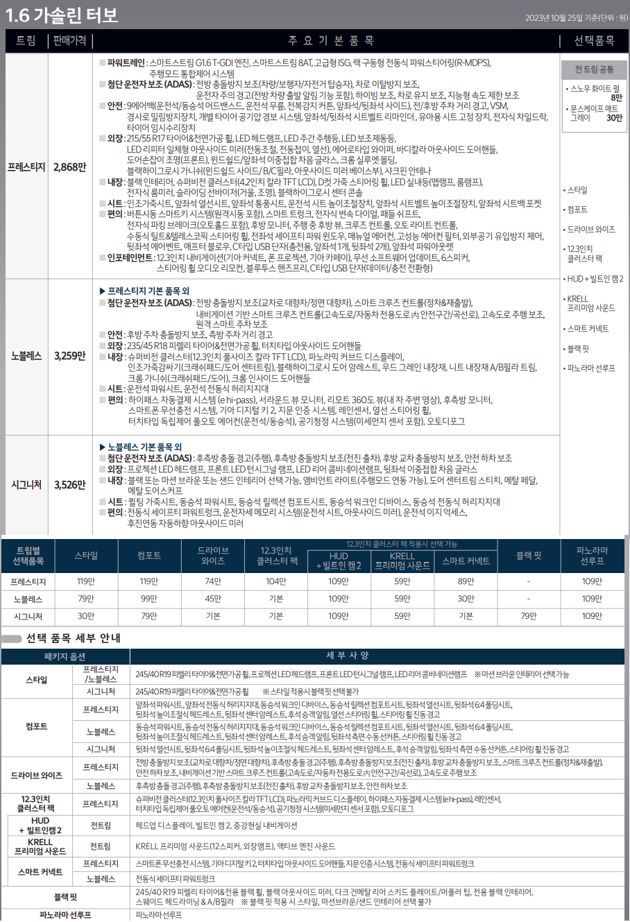 1.6가솔린 터보