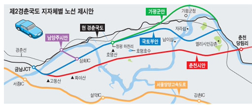 제 2 경춘국도 : 남양주~춘천