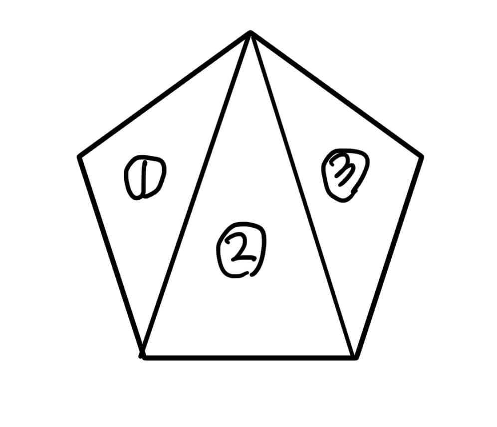 내각 합 의 의 다각형 [스낵수학] 다각형의