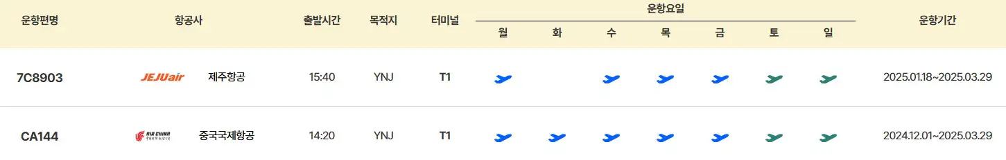 인천 연길 항공권 시간표
