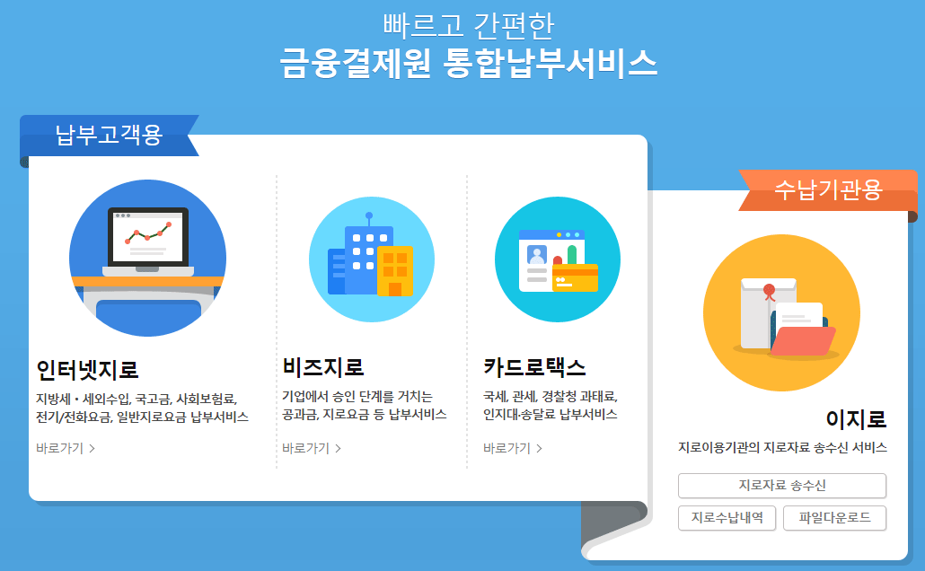 지로 이미지