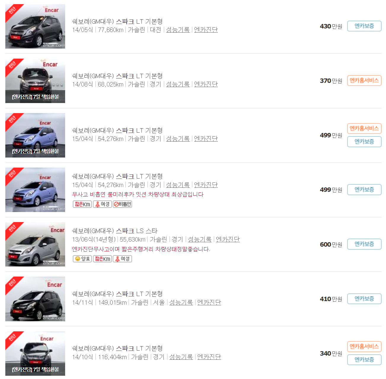 2011~2015년식 스파크 중고차 가격