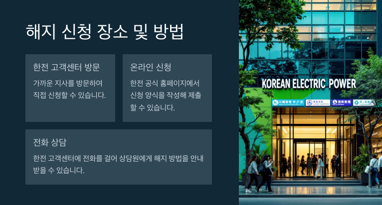 TV 수신료 해지 방법 완벽 가이드