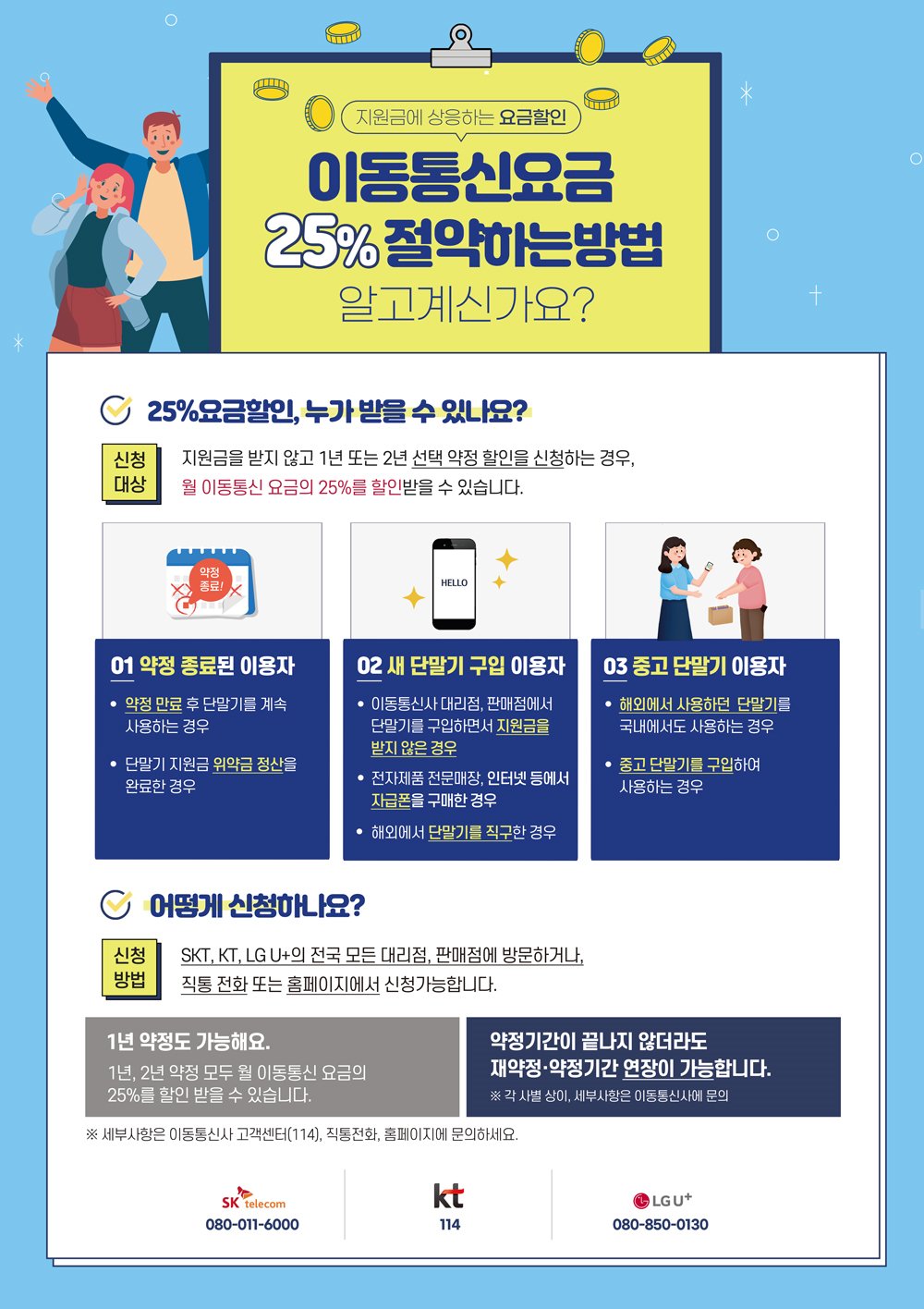  통신비 25% 할인, 1200만명이 몰라서 못받는다
