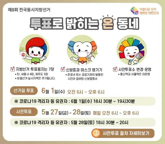  제8회 전국동시지방선거 후보자 선거 공약 보는 방법 - 우리 동네 지방선거 후보자 정보, 선거 공보, 선거 공약서, 5대 공약은?