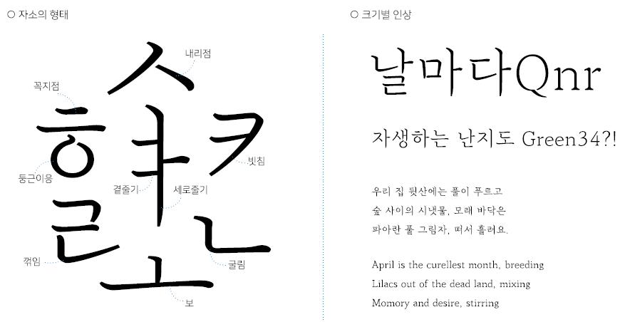 Mapo꽃섬 서체의 자소의 형태와 크기별