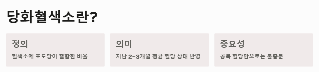 당화혈색소란?