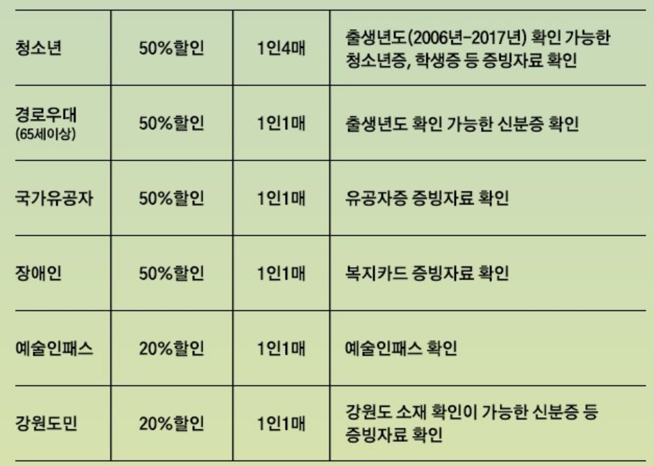 2024 디엠지 피스 트레인 페스티벌 할인 안내