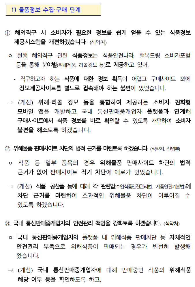  해외직구 물품 유통 및 안전관리체계 개선방안