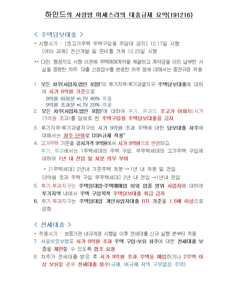  1216 부동산 대책(주택시장 안정화 방안) 요약 및 느낌