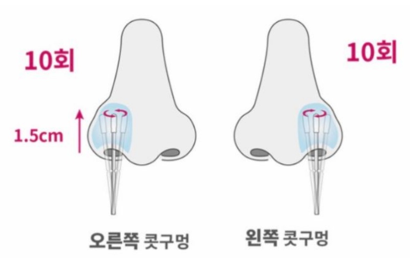 자가진단키드 사용법 화면