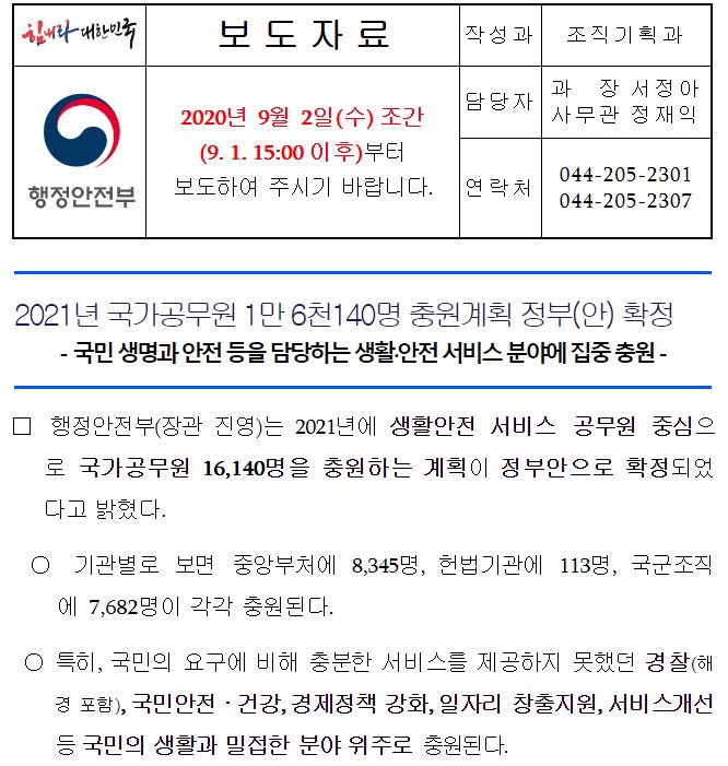  2021년 국가공무원 경찰공무원 증원