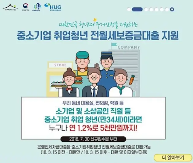 중기청 전세대출금