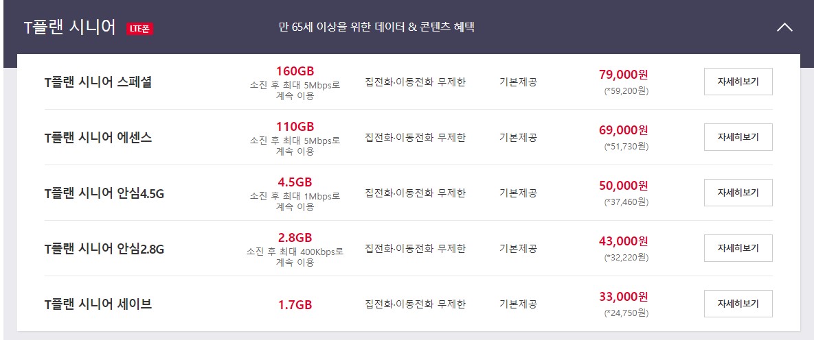  티플 skt 시니어 요금제 알아보기