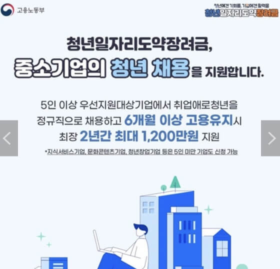 청년일자리도약장려금